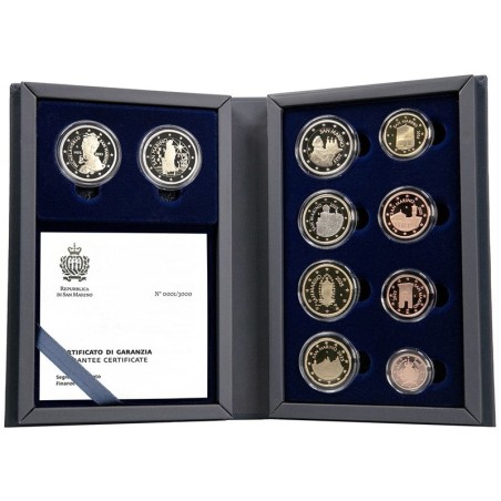 Saint Marin 2025 Coffret BE