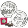 Portugal 2026 10€ Libertad PROOF